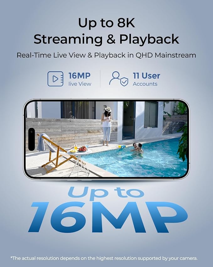 REOLINK Home Hub Pro, Centralized Control for up to 24 REOLINK Security Cameras, up to 16TB HDD Storage, 2TB HDD Included, AES-128 Encryption, 16MP Streaming, Wi-Fi 6, 120dB Siren. No Monthly Fees