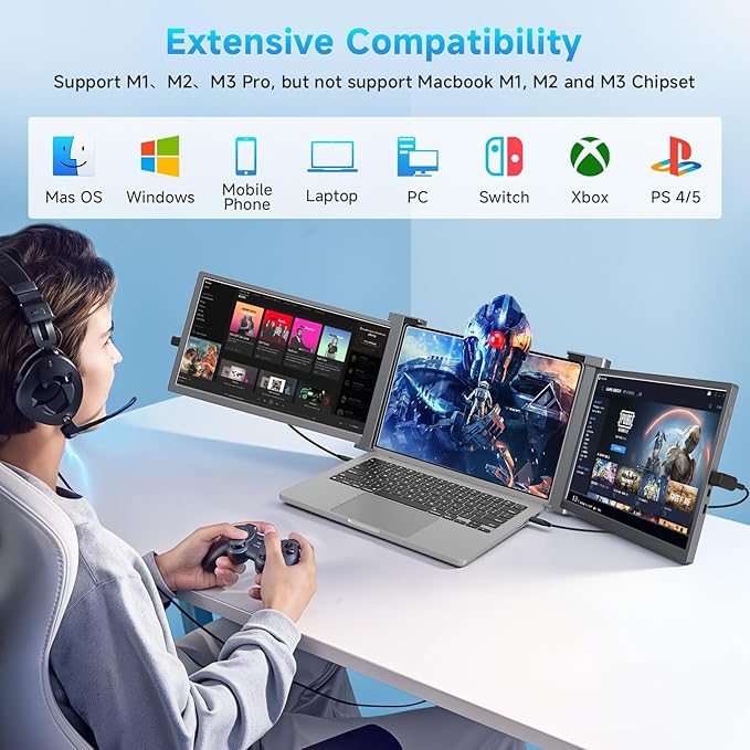 12" Laptop Screen Extender, 1080P FHD IPS Triple Portable Monitor for Laptop, Fit 13.3”-16.1”Laptops, Plug & Play Monitor Extender with USB-C/HDMI Port for Mac/Windows/Chrome/Android,Gray