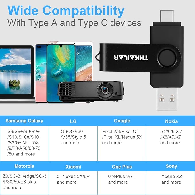Thkailar 256GB USB 3.1 Flash Drive-2 in 1 USB C Flash Drive Compatible with Android Phone PC Galaxy Mac Pro Laptops PC High Speed Data Transfer(Black)