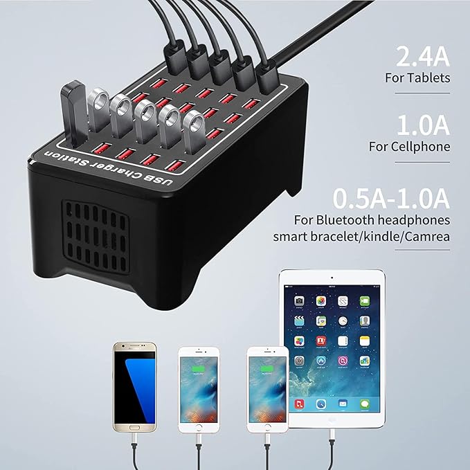 30 Port USB Charger, 150W/30A USB Smart Charger, 30-in-1 Desktop Charging hub, Multi-Port USB Charging Station for Samsung/iPhone/iPad/Google Pixel/Tablets and Other USB Electronics