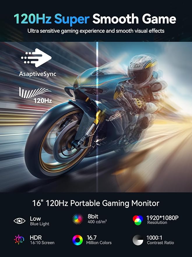 UPERFECT 16” Portable Gaming Monitor | 120HZ, HDR | 400Nits |1080P IPS | Ultra-Slim & Lightweight | Aluminum Alloy | Smart Cover & VESA | Travel External Second Screen for Laptop, PC, Game Console