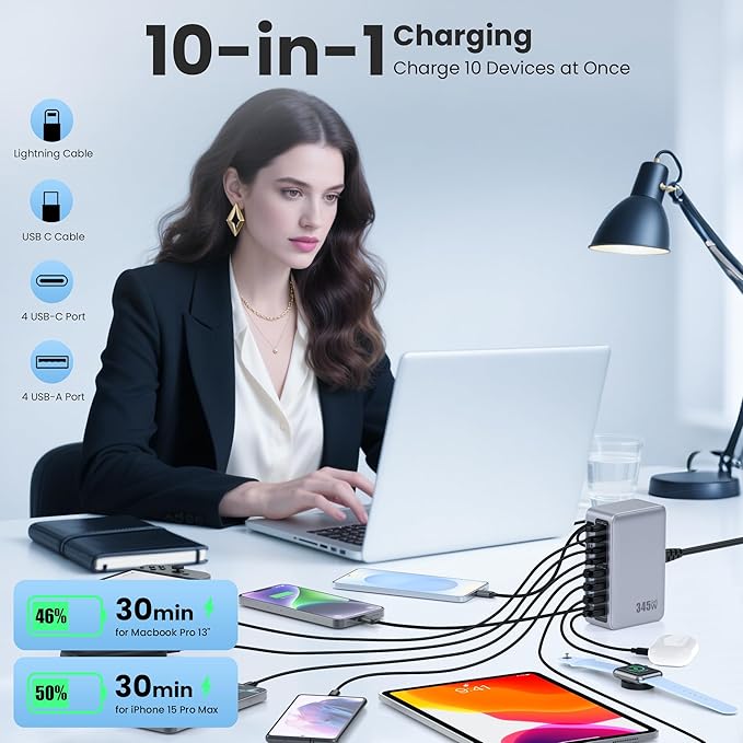 345W USB C Charger Block with 2 Built-in Retractable Cables,10-in-1 GaN IV USB C Charging Station,PD 65W Laptop Charger Power Adapter for MacBook Pro/Air,DELL,iPhone17/16/15/14,Galaxy S24,Android etc