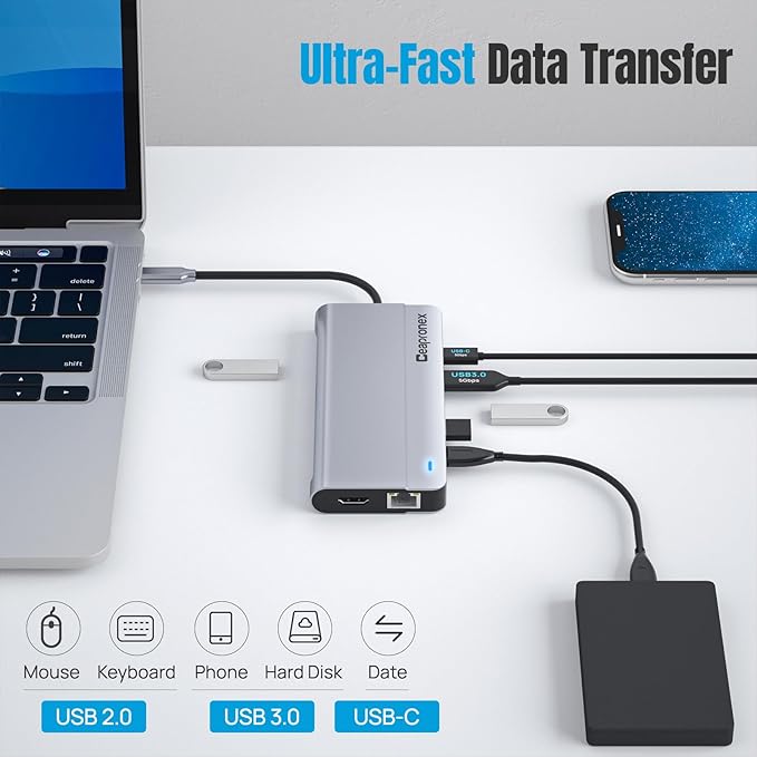 USB C Docking Station UBS C Hub for Laptop Dual Monitors 14 in 1 Multiport Dongle Dock with 2* HDMI +DP+USB C/A 100w PD+Ethernet+Data Transfer for MacBook/HP/Dell/Lenovo Thinkpad/iPad/Mac