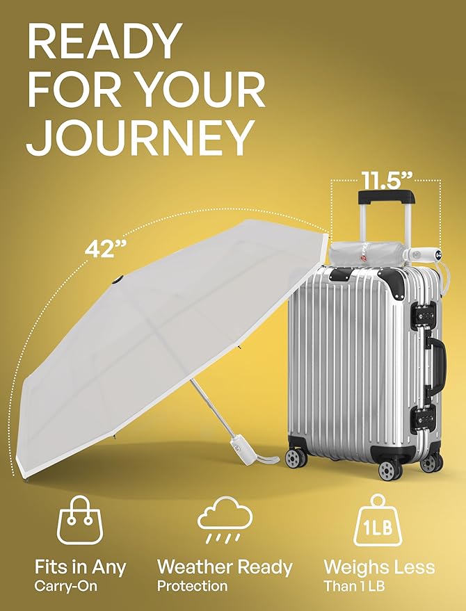 REPEL Windproof Travel Umbrella - Compact & Withstands Winds up to 85MPH , Strongest Premium Auto Folding Umbrella for Rain and Sun - Durable, Light & Portable for Women & Men , Fits Backpack & Cars