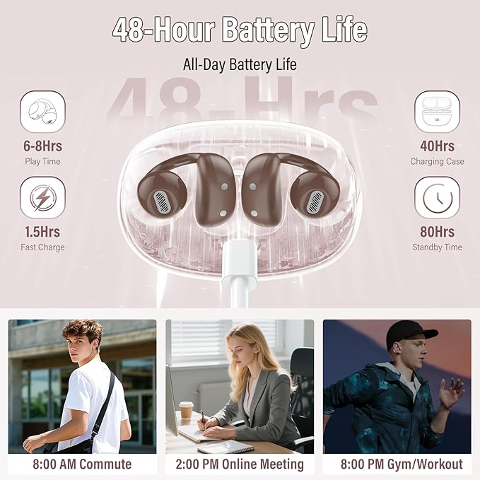 Open Ear Earbuds,Wireless Earbuds Bluetooth 5.4 Ergonomic Clip-On Ear buds, Bone Conduction Over The Ear Headphones 48H Playtime, Perfect Running Headphones for Sports IPX7 Waterproof Touch Controls