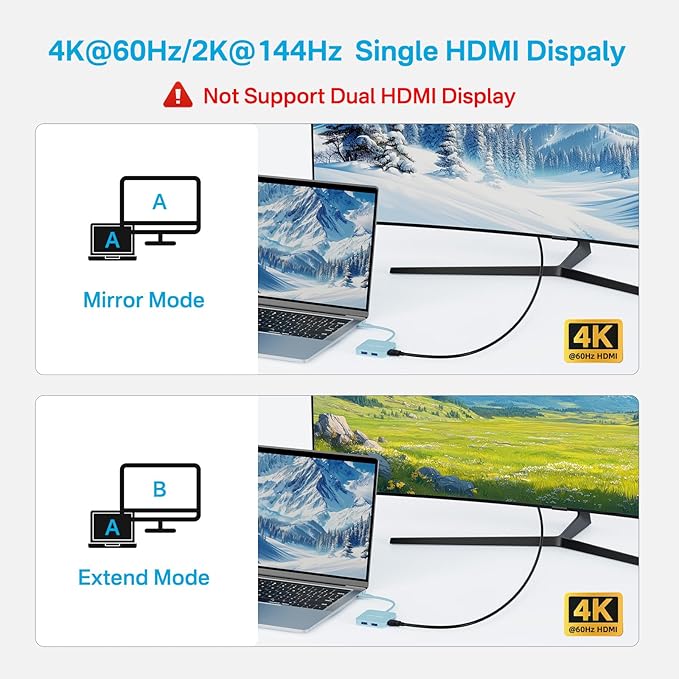 USB C Hub, Multiport Adapter with 4K@60 HDMI, 100W Power Delivery, 3 USB A+1 USB-C 3.1 Data Port, USB to HDMI Adapter for MacBook, Dell, Lenovo, Surface, iPad PRO, XPS (Blue)