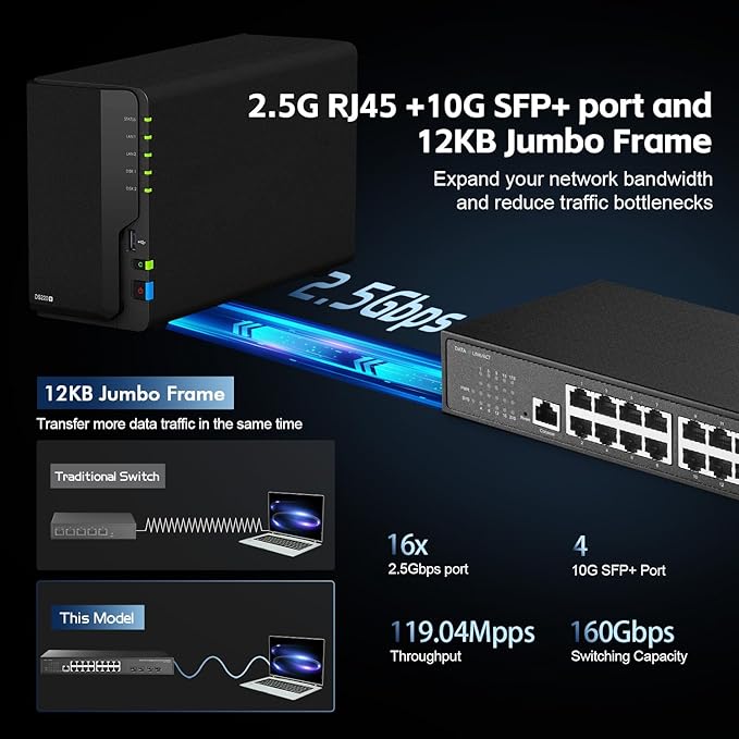 Binardat 20 Port 2.5G Web Managed Switch, 16x2.5G Ethernet, 4x10 Gigabit SFP Ports, Web/CLI L3 Managed, Metal Multi-Gigabit Desktop/Rackmount Network Switch