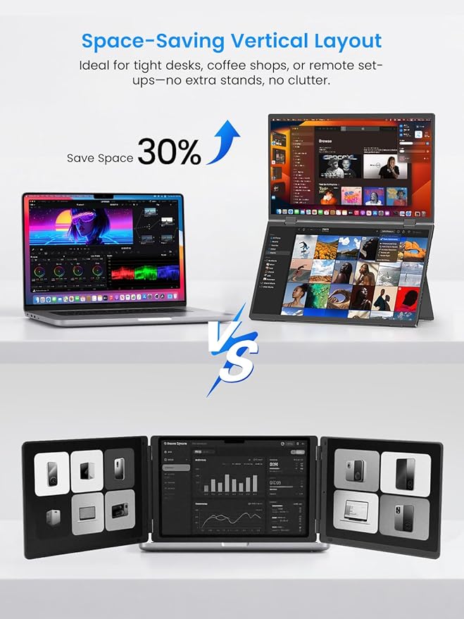 15.6" Dual-Screen Portable Monitor, 350 Nits 1200:1 FHD IPS Seamless Extended Display, Dual Device Connection, Type-C/HDMI, Anti-Glare Eye Care, 105° Foldable Stand for Work & Travel