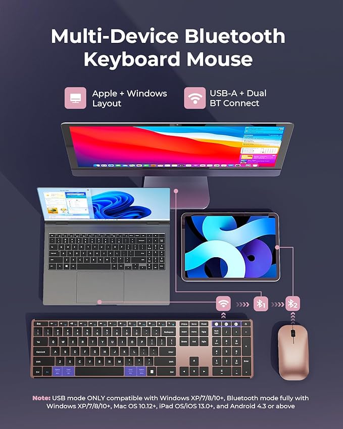 seenda Wireless Bluetooth Keyboard and Mouse Combo (USB + Dual BT), SKM64-3 Multi-Device Rechargeable Slim Keyboard and Mouse, Compatible for Win 7/8/10, MacBook Pro/Air, iPad, Tablet - Rose Gold