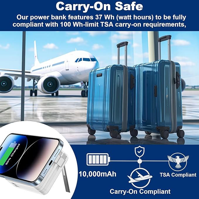 for Magsafe Portable Charger Power Bank 10000mAh, 22.5W Battery Pack Fast Charging Wall Plug Power Bank for iPhone Andriod Sumsung Travel Charger with Built in USB C & Lightning Cables