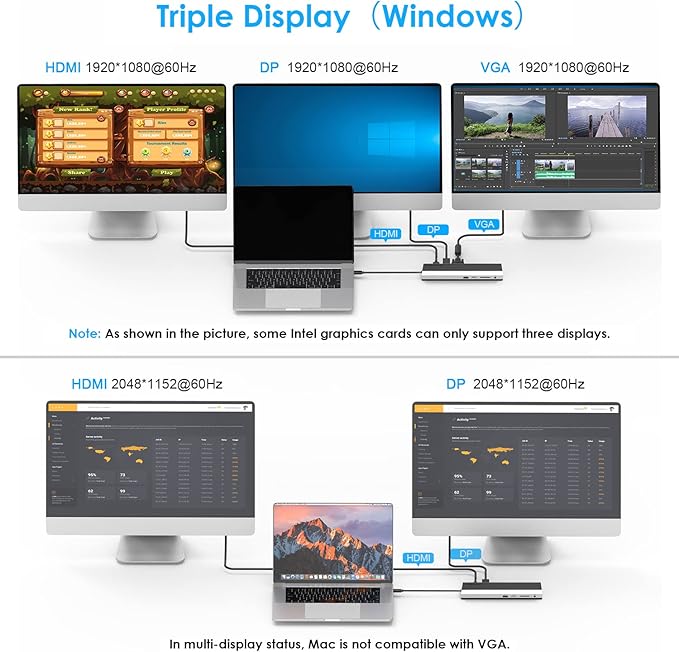 WAVLINK USB C Docking Station Triple Display (DP+HDMI+VGA), 85W PC Charging, SD TF Card Reader, Gigabit Ethernet, 4 USB Ports for Dell XPS 13/15,Lenovo Yoga, MacBook Pro, etc