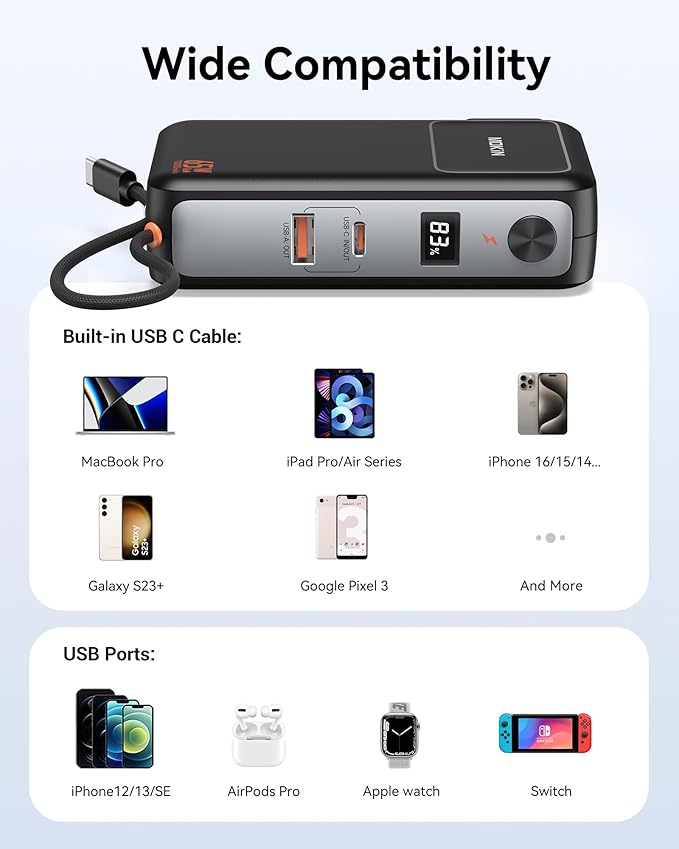 Portable Charger, 10000mAh Power Bank Built in Cable and Wall Plug 65W for Laptop, 3 in 1 Phone Battery Pack 35W Fast Charging, Travel Essentials USB C Compatible with iPhone 17 16 15 Samsung MacBook