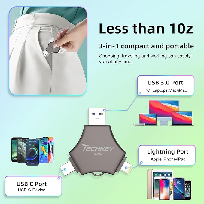 MFi Certified USB 3.0 Flash Drive 128GB for iPhone, 3in1 External Memory Photo Keeper Storage Stick for Picture/Video/Data Saver/Backup, High Speed Thumb/Jump/Hard Drives for iPad/Android/PC (Black)