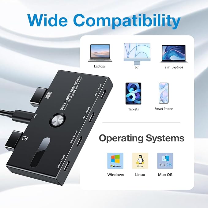 10Gbps USB C Hub, 6 Ports USB C Splitter, Type-C and USB 3.2 to USB C Hub for PC, Laptop, MacBook Pro/Air, iMac, Surface Pro, Chromebook, Etc(HUB ONLY, Not Support Charging/Monitor)