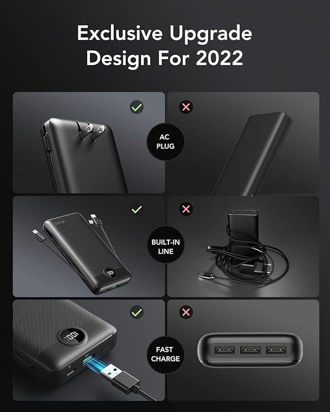 VRURC Portable Charger 20000mAh, Fast Charging Power Bank USB C,4 Output 2 Input Travel Essentials Charging Bank Equipped with LED Display,Built-in Wall Plug and Cables,Phone Charger Battery,Black