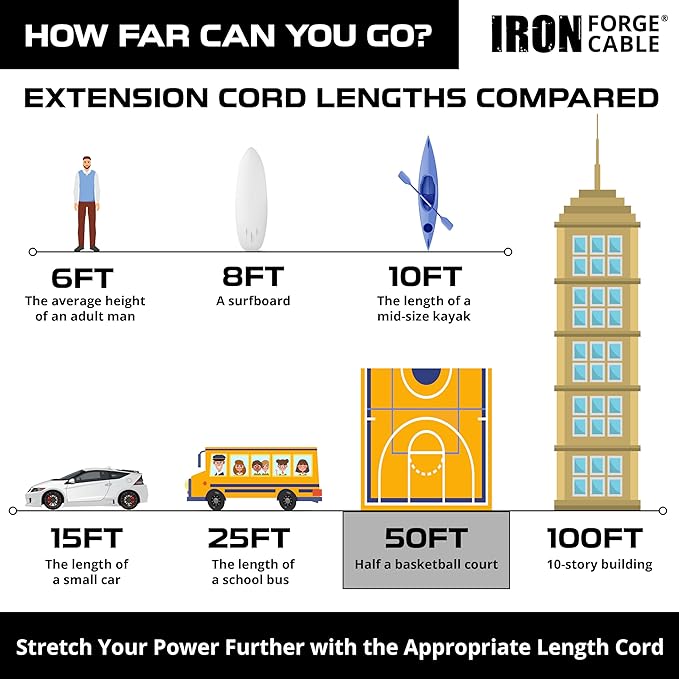 Iron Forge Cable 50 ft Lighted Outdoor Extension Cord - 12/3 SJTW Heavy Duty Red Extension Cable with 3 Prong 15 AMP Grounded Plug for Safety