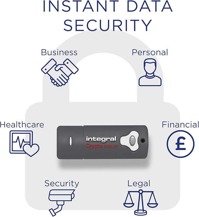 Integral 8GB Crypto-197 256-Bit Hardware Encrypted 3.0 USB Secure Flash Memory Drive - Certified to FIPS 197, Brute-Force Password Attack Protection & Rugged Double-Layer Waterproof Design