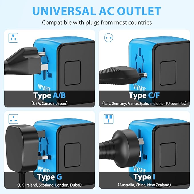 Universal International Travel Power Adapter, All in One Wall Charger with High Speed 2.4A 3xUSB, 3.0A Type-C, European Adapter, Worldwide AC Outlet Plugs for UK, CA, EU, AU, Asia (Blue)