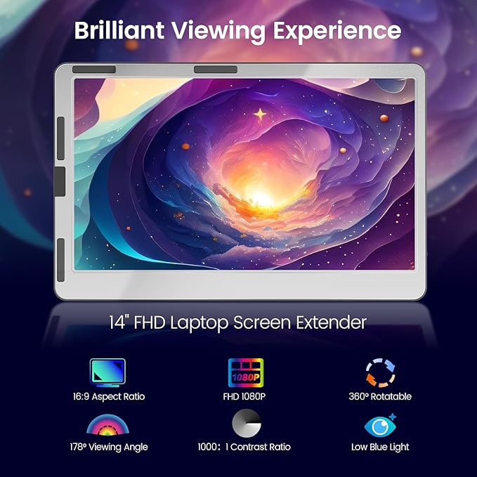 14" Portable Monitor for Laptop, 360° Rotation Laptop Screen Extender with Stand, 1080P FHD IPS Display, HDMI/USB-A/Type-C Plug and Play for Windows, Mac, PC, Xbox, Switch & PS4/5