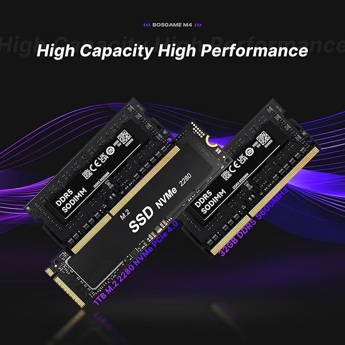 BOSGAME M4 Oculink Mini PC, AMD Ryzen 7 8745HS Desktop Computers, 32GB DDR5, 1TB SSD, Radeon 780M for Game, Wi-Fi 6, BT 5.2, Dual 2.5GbE LAN, USB 4