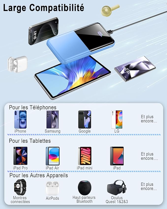 Portable Charger Power Bank, 10000mAh 22.5W Mini Portable Battery Fast Charging Battery Pack Travel Essentials, PD 3.0 QC 4.0 External Phone Powerbank for iPhone Android Samsung and USB/USB-C Devices