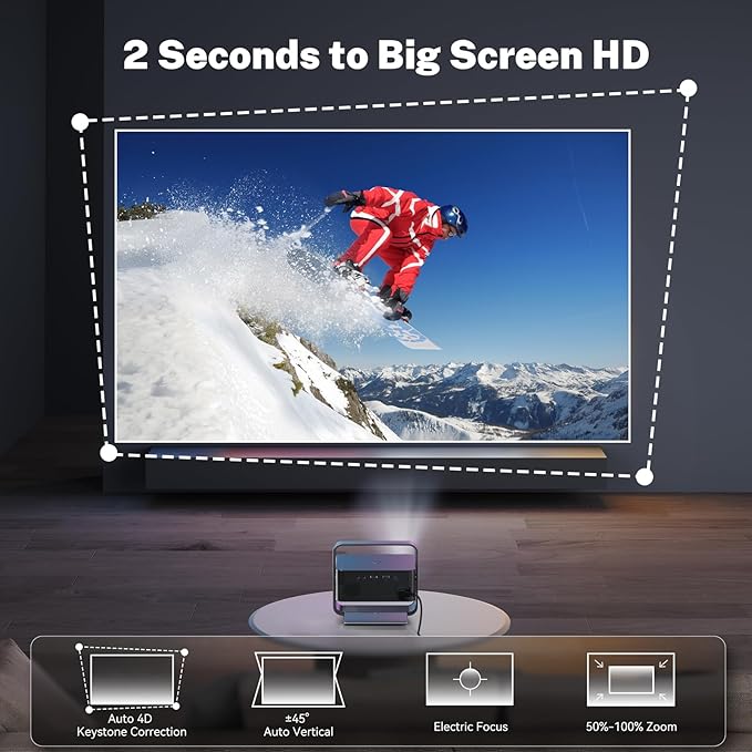 Smart Projector 1080P 4K Support with WIFI 6 and 2-Way Bluetooth 1500ANSI Auto Keystone Electric Focus Mini Projectors Home Theater Movie Outdoor Portable Projector (Black)