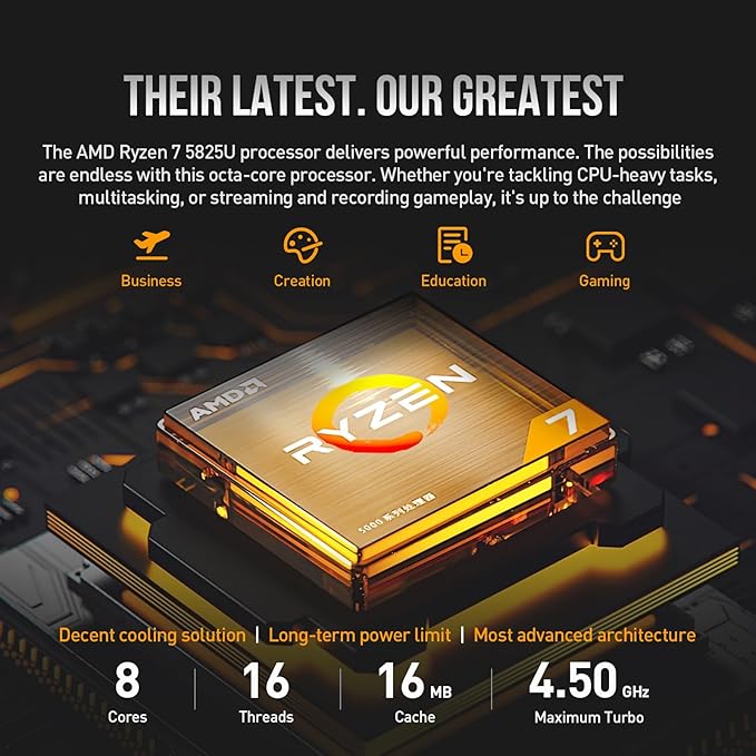 Dell Inspiron 15 3000 Laptop Computer, FHD 15.6 Laptop Notebook PC, AMD Ryzen 7, Windows 11 Pro, 64GB RAM, 2TB SSD+512GB Docking Set, Lifetime Microsoft Office, 10-Key Number Pad