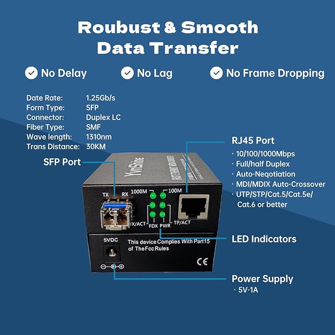 2 Pack Fiber Ethernet Media Converter, Includes 2 Pcs 1.25G Single-Mode Dual-Fiber SFP Transceiver, Gigabit SFP to RJ45 Converter with 1000BASE-SX SFP to LC Module (SMF,1310nm, Up to 30KM)