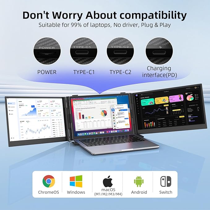 14" Triple Laptop Screen Extender - Ultra Thin & Lightweight (2.2lb) Portable Monitor For Laptop, FHD 1080P Travel Display 13-17" Laptops, Plug & Play USB-C/HDMI, Aluminum Extended Screen for Mac/Win
