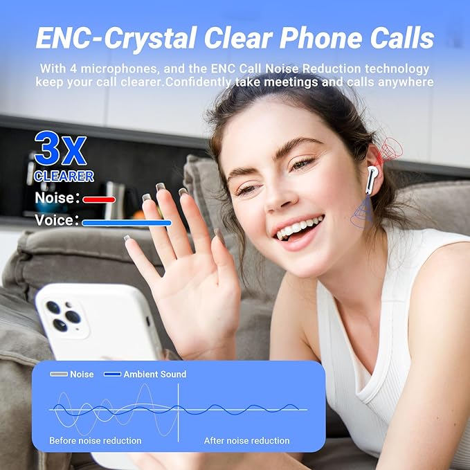 Wireless Earbuds Bluetooth Headphones Bluetooth 5.4 Ear Buds with 4 ENC Noise Canceling Mic Headsets, HiFi Stereo 42hrs Playback Earphones with LED Power Display for Sports/Workout/Running White