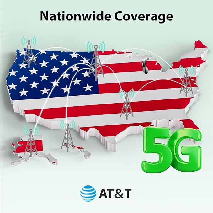 (2 Pack) EIOTCLUB Prepaid Data SIM Card, 5G/4G LTE Nationwide Coverage, Compatible with AT&T Network | Data Only SIM Card for Routers, Portable WiFi Hotspots, Tablets & Unlocked Phones, No Contract