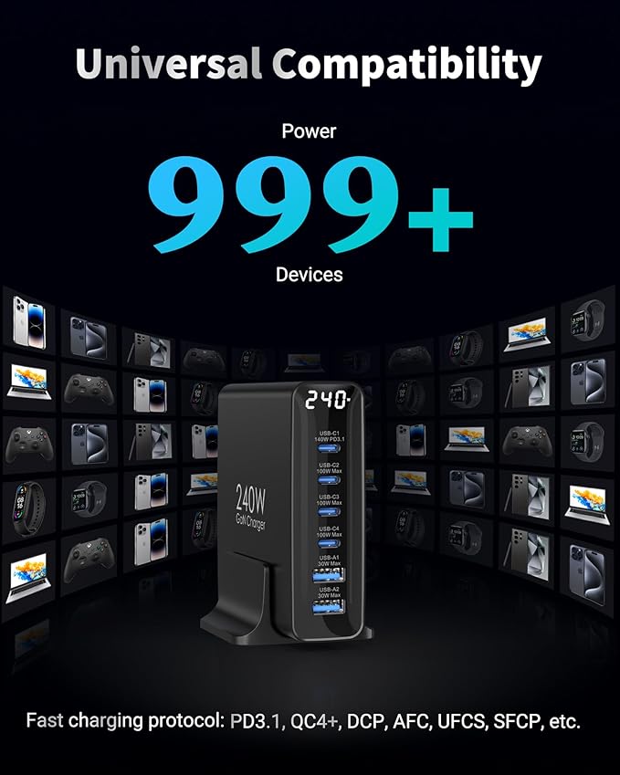 240W USB C Charger 6-Port, PD3.1 GaN Charger with LED Display Desktop Fast Charging Station for MacBook Pro/Air, iPhone Pro, iPad Pro, Dell XPS, Galaxy, Pixel, Laptops and More, Black