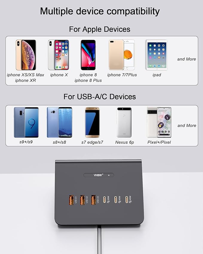 Multi-Device Charging Station, 100W GaN 6-Port USB C Charger Hub with 45W PD Wall Adapter & 15W Wireless Charger. Compatible with iPhone, iPad, Samsung & Laptops. Fast & Efficient (100W-3C3A-G)