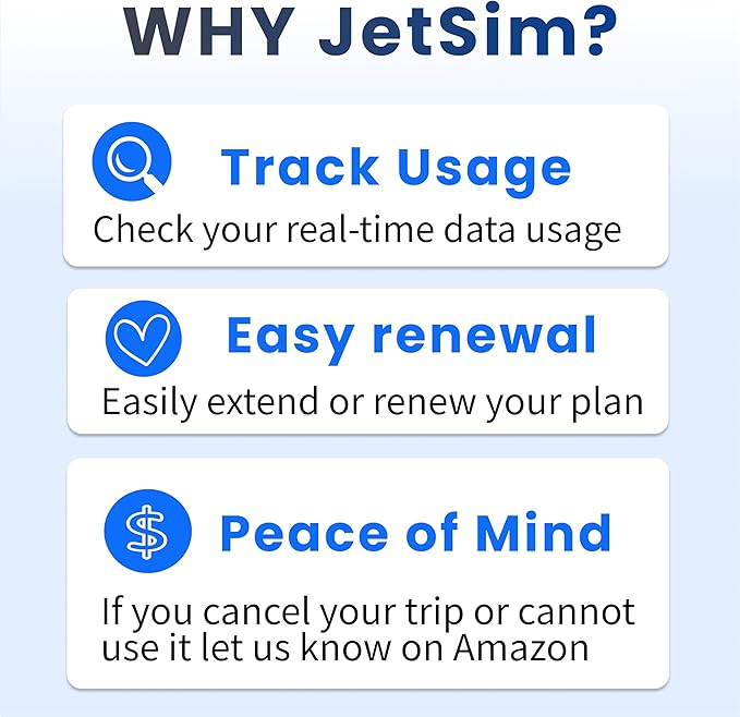 UK & Ireland [eSIM] 20-Days, 20GB High-Speed Data (1GB/Day), Mobile Hotspot & Tethering, Instant Delivery, Auto-Activation, Uses Three UK, Prepaid Virtual SIM Card