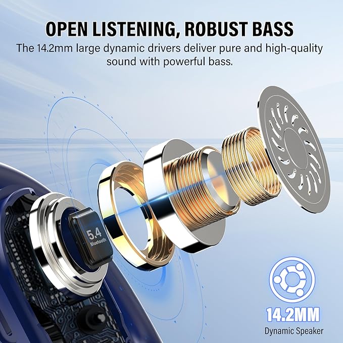 Open Ear Headphones, Bluetooth 5.4 Earphones 36H Playtime Air Conduction Headphones with Mic, Adjustable Earhook Earbuds with ENC Clear Calls/LED Display, IPX7 Waterproof Open Ear Earbuds, Blue