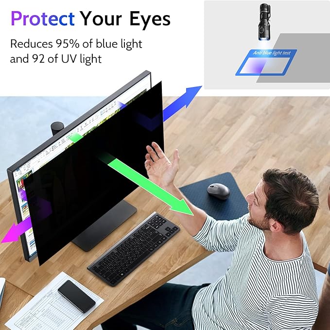 Computer Privacy Screen 20 Inch for 16:9 Widescreen Monitor, Removable 20inch Anti Blue Light Anti Glare Monitor Privacy Filter Shield (17 7/16" x 9 13/16")