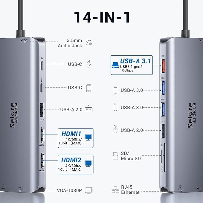 USB C Docking Station Dual Monitor,USB C Dual Monitor 2 HDMI Adapter,Triple Display 4K HDMI&VGA,10Gbps Data Transfer,14 in 1-3USB3.0&2USB2.0,Gigabit Ethernet,100W PD,SD/TF Card Reader,3.5mm Audio