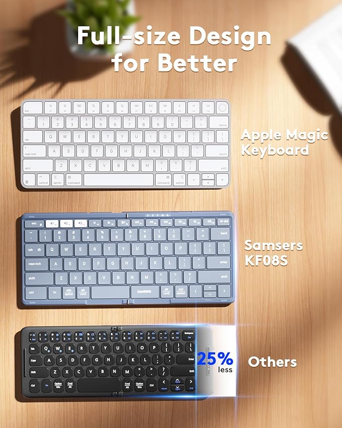 Samsers Full-Size Foldable Bluetooth Keyboard, KF08S Wireless Folding Keyboards with PU Leather Cover, Portable Travel for iPhone iPad Smartphone Tablet Laptop, Android Windows Mac OS, Blue