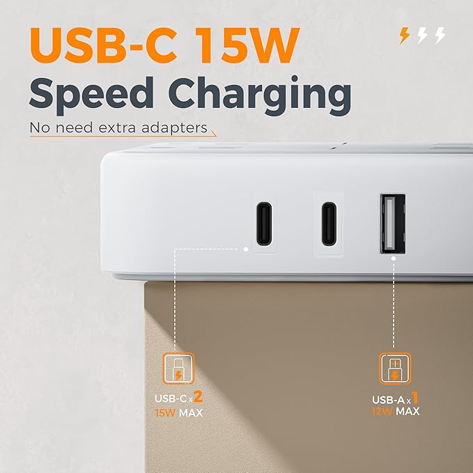 TESSAN Outlet Cover with Extra Outlet on Plug, Surge Protector Power Strip with 3 USB (2 USB C), 5 Ft Flat Extension Cord, 900 Joules Protection, Flat Plug Power Strip for Home Office Essentials