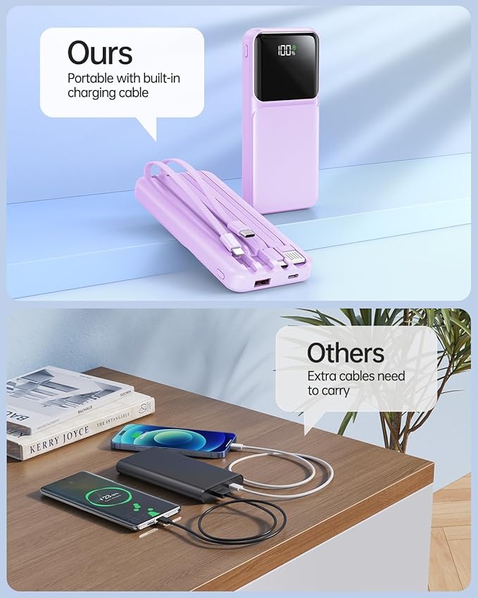 Portable Charger with Built in Cable - 22.5W Power Bank Fast Charging USB C LED Display 10000mAh Travel Battery Pack 5 Outputs & 3 Inputs for iPhone Samsung Android iPad Phones Tablets etc