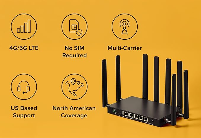 Solid Signal IQMC520 4G / 5G Wi-Fi Router | Unlimited Data | No Contracts | North American Coverage | Multi-Carrier | Dual-Band Wi-Fi | U.S. Company and Support