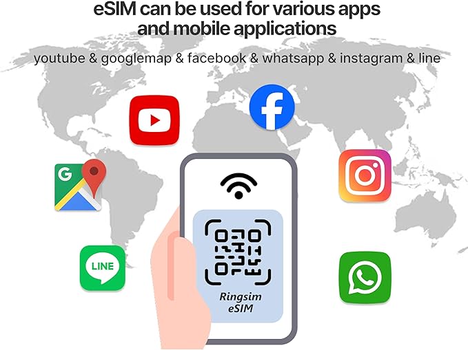 [eSIM] Europe eSIM | 15DAYS 5GB | UK, France, Italy, Spain, Germany | 5G, 4G/LTE, Tethering, Hotspot | eSIM with Instant Activation in 10 Minutes | Travel eSIM by Ringsim