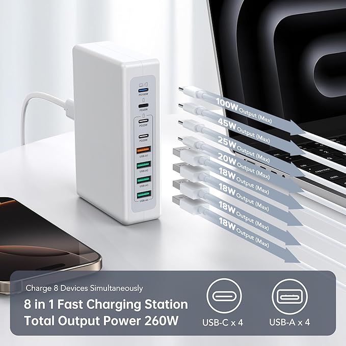 260W USB C Charger Block, GaN USB 8-Port Fast Charging Station Hub, QC 4.0 Fast Charging Cube+PD 100W 65W C Laptop Charger for MacBook Pro Air iPad iPhone 13/14/15/16/17/Pro Max,Plus,Galaxy