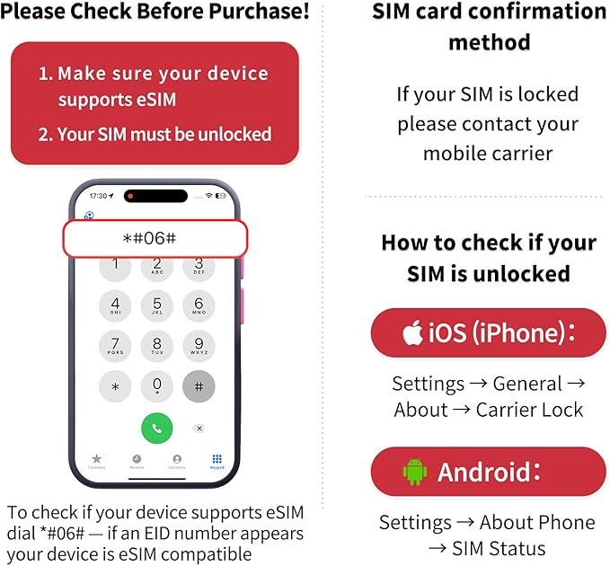 Orange Holiday Europe eSIM - 30 Days 12GB High-Speed Data, Unlimited Calls & SMS in 38 European Countries, Bonus 30 Min Global Calls + 200 SMS, 5G/4G Hotspot, Instant Email Delivery(30 Days 12GB)