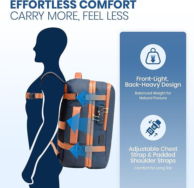 Fanwoli Vacuum Travel Backpack, Carry On Luggage with TSA Lock & Anti Theft Zipper, 60L Expandable Airback with Compression Pump, Waterproof Laptop Bag Ideal for Flight & Business,Blue
