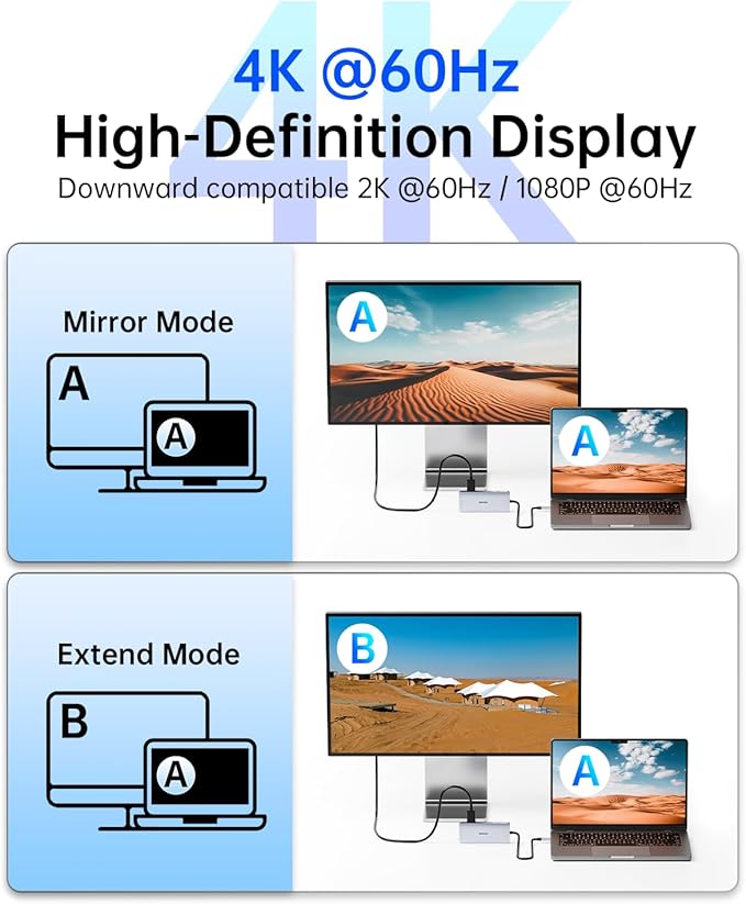 USB C Hub Ethernet, 9 in 1 USB-C to Ethernet Multiport Adapter Dongle with HDMI 4K@60Hz, 100W PD Charging, Gigabit RJ45, SD/TF Card Reader, USB A&C 3.0, USBC Dock for MacBook, Dell, Lenovo, HP