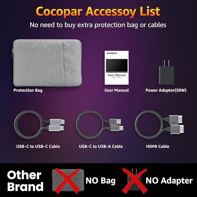 cocopar 18.5 inch Portable Monitor- 1080P IPS 100Hz 125% sRGB Gaming Monitor HDMI USB-C Large Portable Screen for Laptop MacBook Surface PC PS4/5 Travel Display with Kickstand VESA Speakers