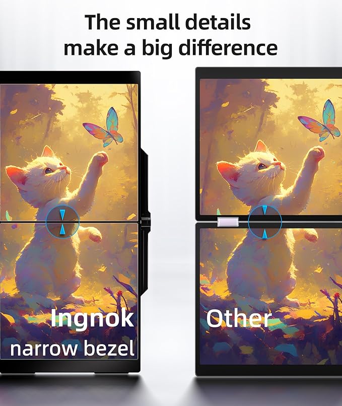 15.6" Dual Monitor, FHD 1080P 100% sRGB Laptop Screen Extender for Windows Mac, with 4 Speakers, 2 HDMI USB C Ports, for Office Gaming Triple Monitor