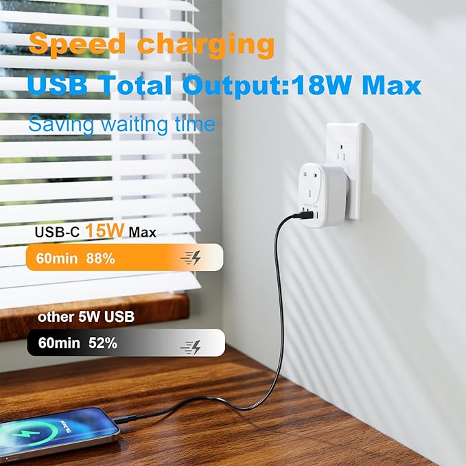 England to US Plug Adapter 2 Packs, UK Type G to US Travel Plug Adapter with 1 lreland AC Outlets, 4 USB Charger Ports (2 USB C), for Dubai, England, Scotland, Hong Kong, Singapore
