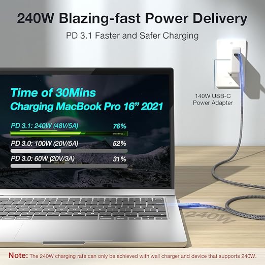 240W USB C to USB C Cable Fast Charging Cable, USB 3.2 Gen 2 Type C Charger Cable 20Gbps Data Transfer 4K Video Cable Compatible with Samsung MacBook Pro/Air iPad mini